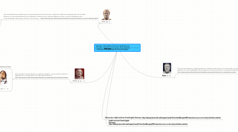 Mind Map: φρόνησις  Esta palabra posee tres significados que se pueden considerar los principales. Cada definición pertenece a un personajes de la Grecia Antigua.