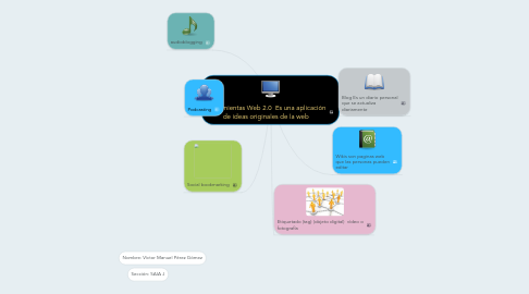 Mind Map: Herramientas Web 2.0  Es una aplicación de ideas originales de la web