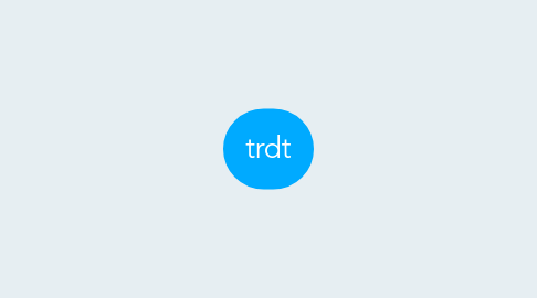 Mind Map: trdt