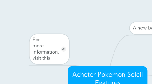 Mind Map: Acheter Pokemon Soleil Features