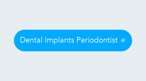 Mind Map: Dental Implants Periodontist