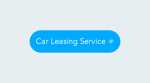 Mind Map: Car Leasing Service