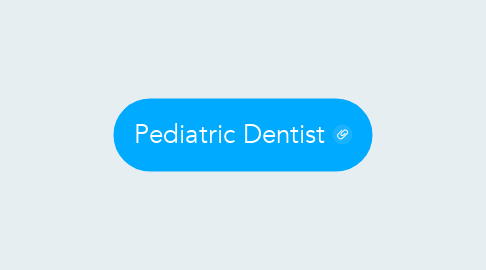 Mind Map: Pediatric Dentist