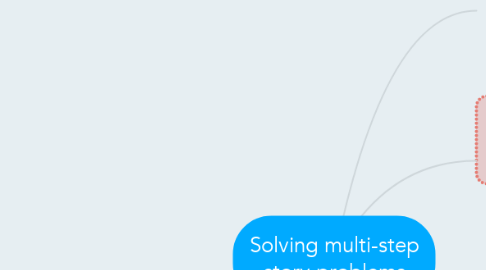 Mind Map: Solving multi-step story problems