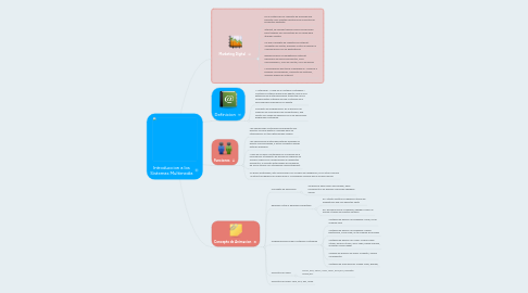 Mind Map: Los Marcos de Trabajo-Frameworks