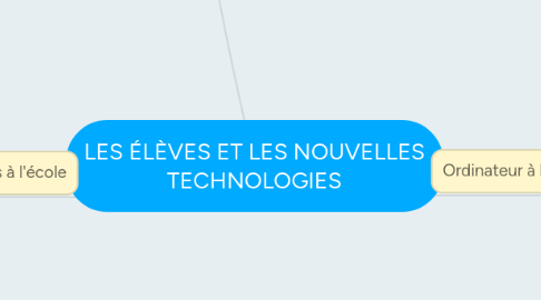 Mind Map: LES ÉLÈVES ET LES NOUVELLES TECHNOLOGIES