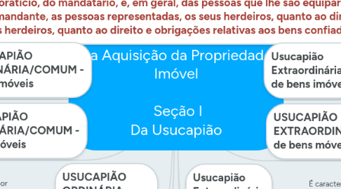 Mind Map: CAPÍTULO II Da Aquisição da Propriedade Imóvel Seção I Da Usucapião