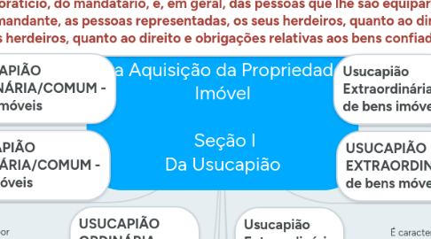 Mind Map: CAPÍTULO II Da Aquisição da Propriedade Imóvel   Seção I Da Usucapião