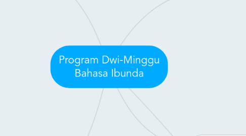 Mind Map: Program Dwi-Minggu Bahasa Ibunda