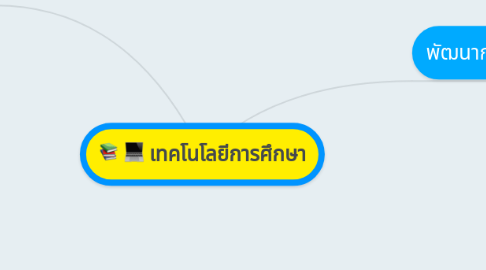 Mind Map: เทคโนโลยีการศึกษา