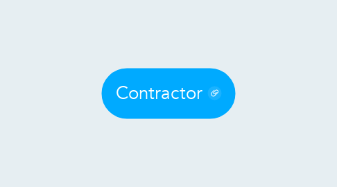 Mind Map: Contractor