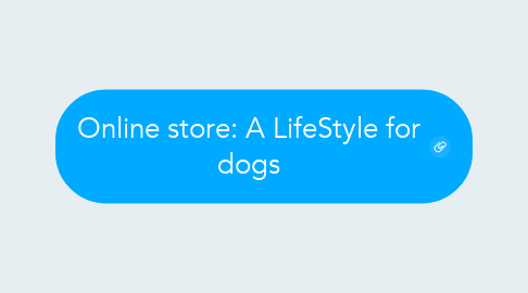 Mind Map: Online store: A LifeStyle for dogs