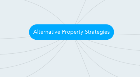 Mind Map: Alternative Property Strategies