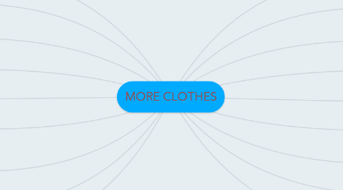 Mind Map: MORE CLOTHES