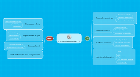 Mind Map: DESIGN DO'S AND DON'T'S