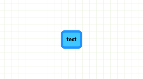 Mind Map: test