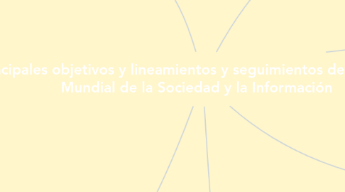 Mind Map: Principales objetivos y lineamientos y seguimientos de la Cumbre Mundial de la Sociedad y la Información