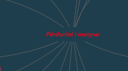 Mind Map: Përdorimi i menyve