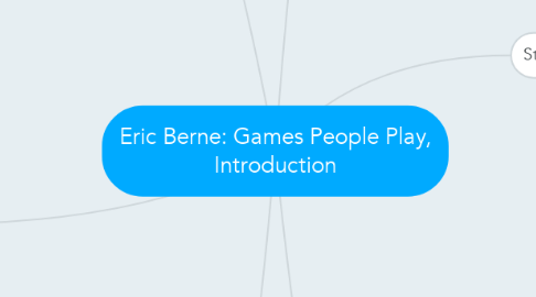 Mind Map: Eric Berne: Games People Play, Introduction