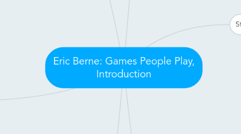 Mind Map: Eric Berne: Games People Play, Introduction