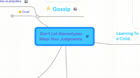 Mind Map: Don't Let Stereotypes Warp Your Judgments.