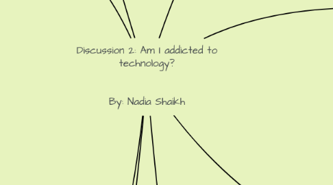 Mind Map: Discussion 2: Am I addicted to technology? By: Nadia Shaikh