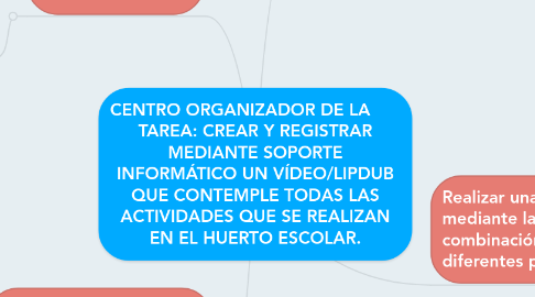 Mind Map: CENTRO ORGANIZADOR DE LA       TAREA: CREAR Y REGISTRAR MEDIANTE SOPORTE INFORMÁTICO UN VÍDEO/LIPDUB QUE CONTEMPLE TODAS LAS ACTIVIDADES QUE SE REALIZAN EN EL HUERTO ESCOLAR.