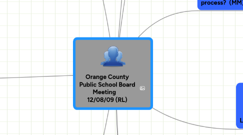 Mind Map: Orange County Public School Board Meeting 12/08/09 (RL)