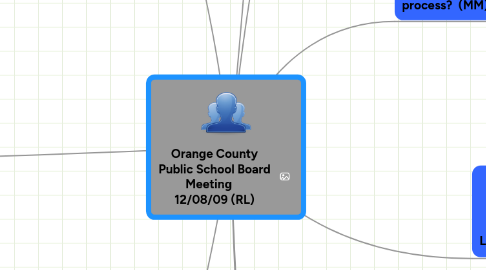 Mind Map: Orange County Public School Board Meeting     12/08/09 (RL)