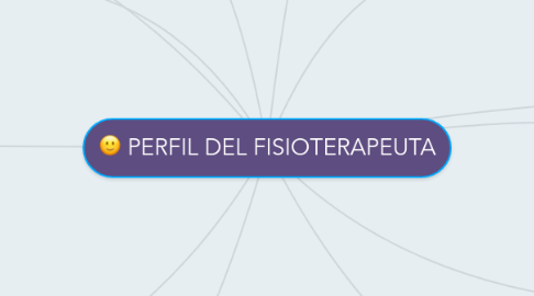 Mind Map: PERFIL DEL FISIOTERAPEUTA