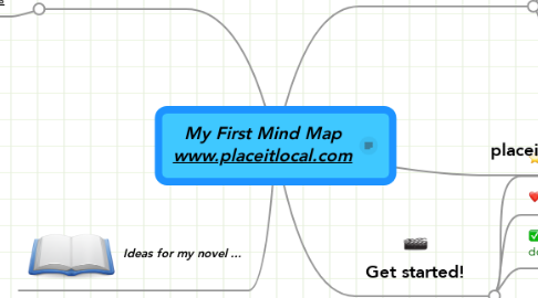 Mind Map: My First Mind Map www.placeitlocal.com