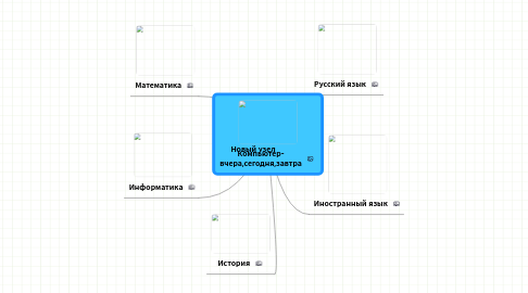 Mind Map: Компьютер- вчера,сегодня,завтра