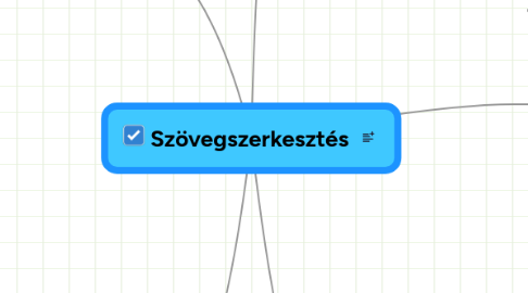 Mind Map: Szövegszerkesztés