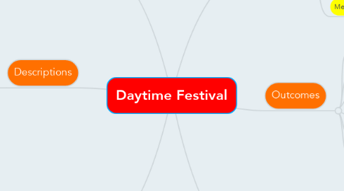 Mind Map: Daytime Festival