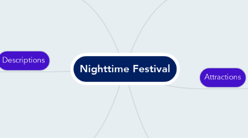 Mind Map: Nighttime Festival