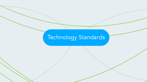 Mind Map: Technology Standards