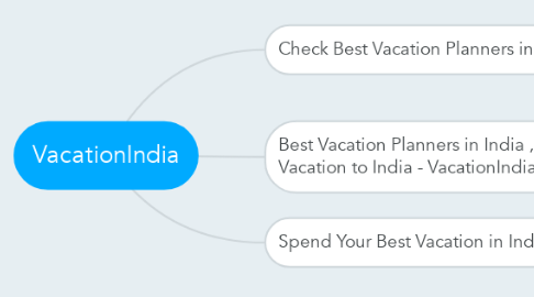 Mind Map: VacationIndia