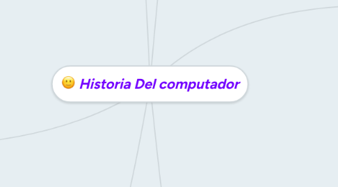 Mind Map: Historia Del computador