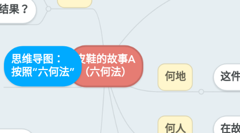 Mind Map: 皮鞋的故事A (六何法)
