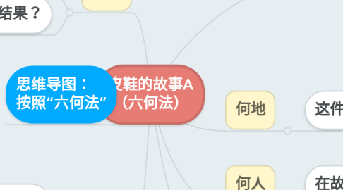 Mind Map: 皮鞋的故事A （六何法）