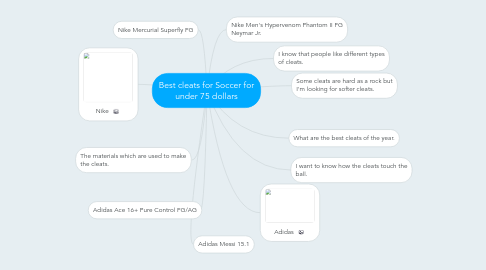 Mind Map: Best cleats for Soccer for under 75 dollars