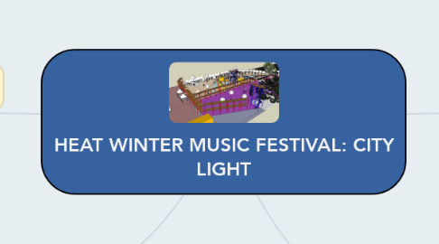 Mind Map: HEAT WINTER MUSIC FESTIVAL: CITY LIGHT