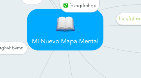 Mind Map: Mi Nuevo Mapa Mental