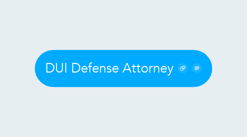 Mind Map: DUI Defense Attorney