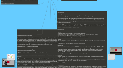 Mind Map: Herramientas de programación y SEGUIMIENTO DE PROYECTOS