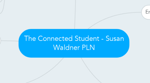 Mind Map: The Connected Student - Susan Waldner PLN