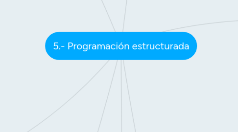 Mind Map: 5.- Programación estructurada