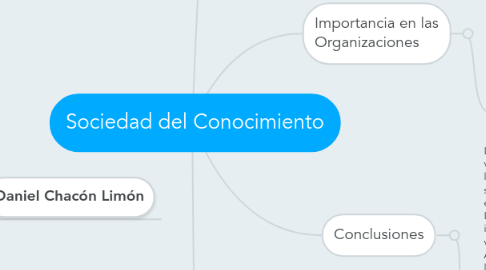 Mind Map: Sociedad del Conocimiento