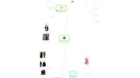 Mind Map: Brainstorming