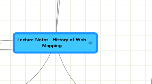 Mind Map: Lecture Notes - History of Web Mapping